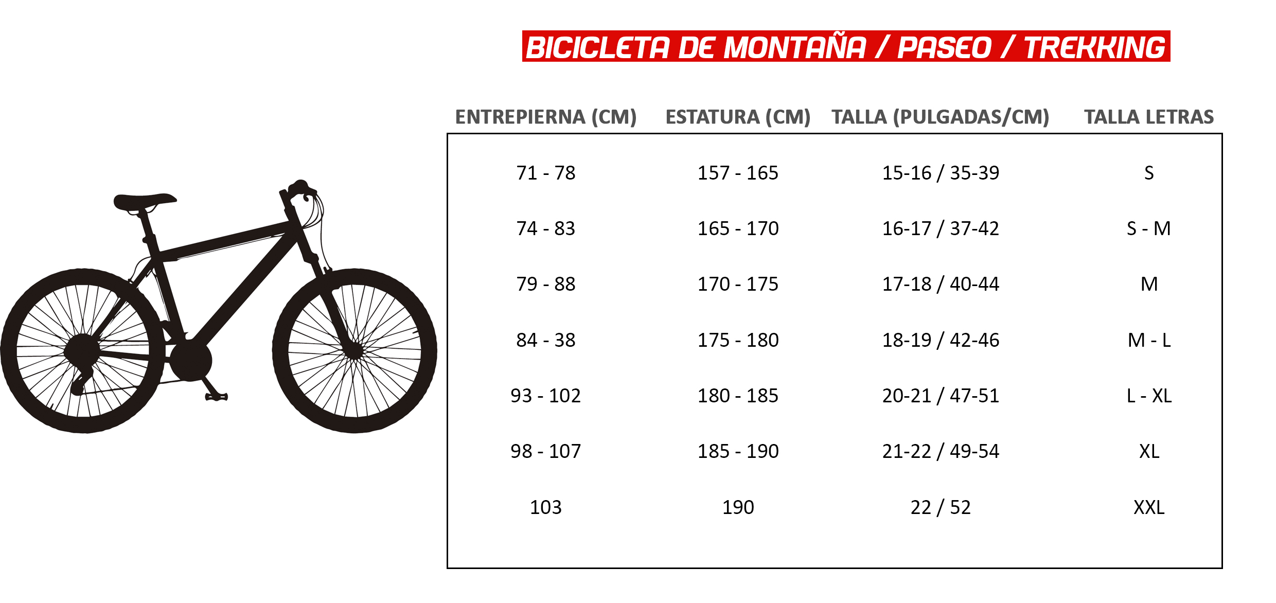 Guía de tallas de bicicletas de montaña